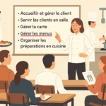 Formation gérer les menus